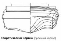 Теоретический чертеж (проекция корпус)