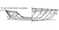 Теоретический корпус «Радиуса-4,8»