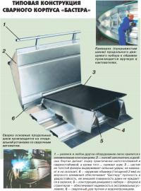 Типовая конструкция сварного корпуса «Бастера»