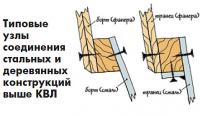 Типовые узлы соединения стальных и деревянных конструкций выше КВЛ