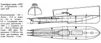 Торпедный катер «АНТ-4» («Туполев») — общий вид