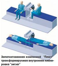 Трансформируемая внутренняя планировка «зигзаг»