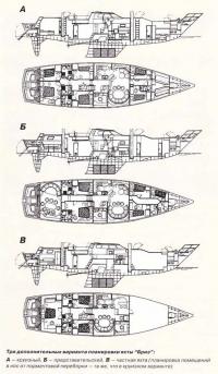 Три дополнительных варианта планировки яхты «Бриз»