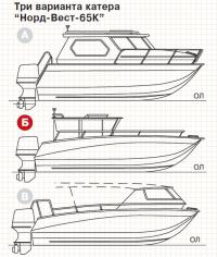 Три варианта катера Норд-Вест-65К