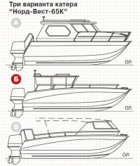 Три варианта катера «Норд-Вест-65К»