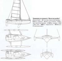 Тримаран по проекту 