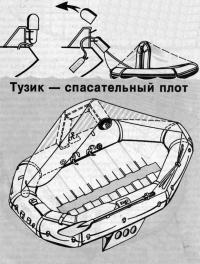 Тузик — спасательный плот