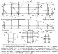 Установка шпангоутов на стапель