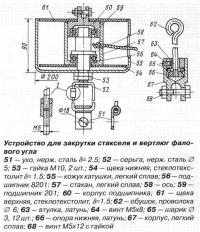 Устройство для закрутки стакселя и вертлюг фалового угла