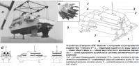 Устройство катамарана-СПК 