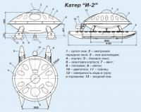 Устройство катамарана «И-2»