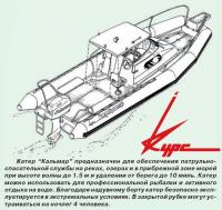 Устройство мотолодки «Кальмар»