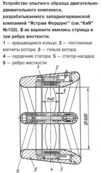 Устройство опытного образца двигательно-движительного комплекса