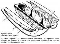 Устройство разборного тузика