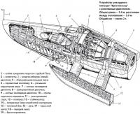 Устройство рекордного глиссера 