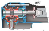 Устройство реверса ВППО-90