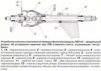 Устройство соосного привода Арнссона (модель ASD14)