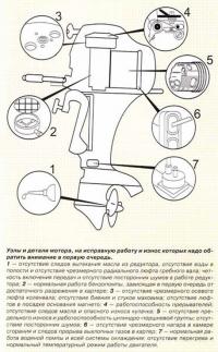 Узлы и детали мотора, на которые надо обратить внимание в первую очередь