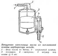 Вакуумная капельница масла из поплавковой камеры карбюратора мопеда