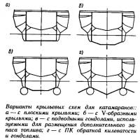 Варианты крыльевых схем для катамаранов