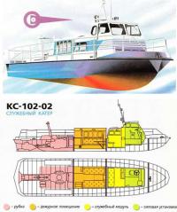 Внешний вид и общее расположение служебного катера КС-102-02