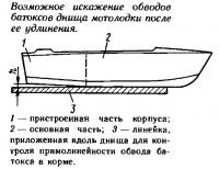 Возможное искажение обводов батоксов днища мотолодки после ее удлинения