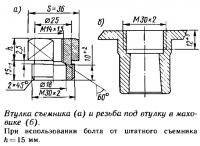 Втулка съемника и резьба под втулку в маховике