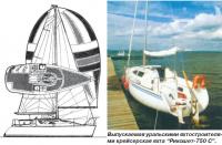 Выпускаемая уральскими яхтостроителями крейсерская яхта "Рикошет-750 С"