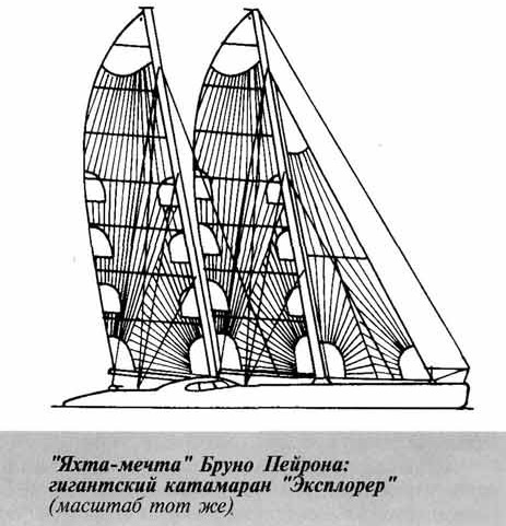 Яхта-мечта Бруно Пейрона: гигантский катамаран 