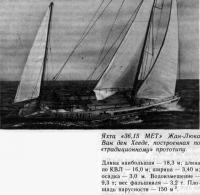 Яхта «36,15 МЕТ» Жан-Люка Ван ден Хееде