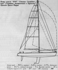 Яхта класса «W60» «Гетман Сагайдачный» (Украина)