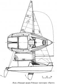 Яхта «Рикошет-микро-Рэйсинг» категории «Прото»