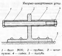 Якорно-швартовная утка