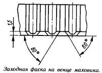 Заходная фаска на венце маховика