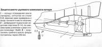 Защита винто-рулевого комплекса катера