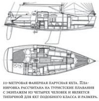 10-метровая фанерная парусная яхта