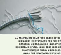 10-миллиметровый трос редко встречающейся конструкции