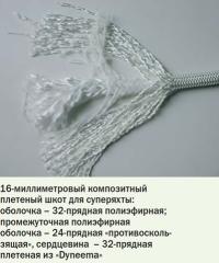 16-миллиметровый композитный плетеный шкот для суперяхты