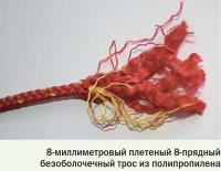 8-миллиметровый плетеный 8-прядный безоболочечный трос из полипропилена