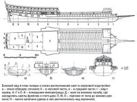 Боковой вид и план галеры и схема расположения кают в кормовой надстройке