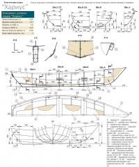 Чертежи лодки «Хариус»