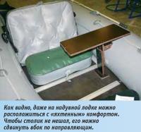 Даже на надувной лодке можно расположиться с «яхтенным» комфортом