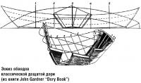 Эскиз обводов классической дощатой дори