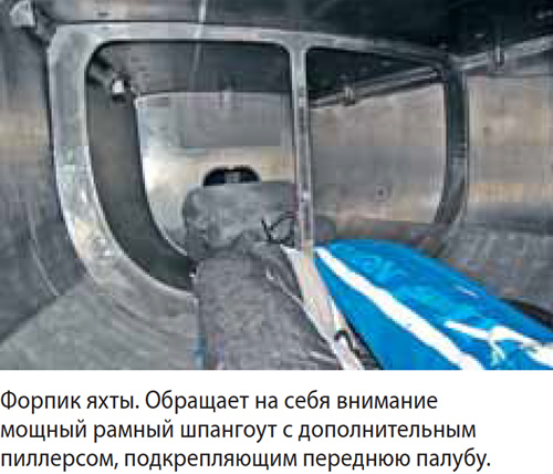 Форпик яхты
