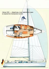 «Hanse 342» — общий вид, план парусности, один из вариантов планировки салона