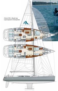«Hanse 630»: общий вид и два варианта планировки