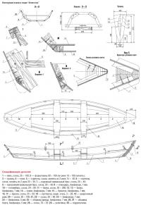 Конструкция корпуса лодки 