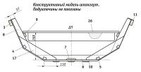 Конструктивный мидель-шпангоут