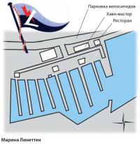 Марина Линеттен