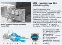 МГВД — малогабаритный ВД со щелевидным соплом